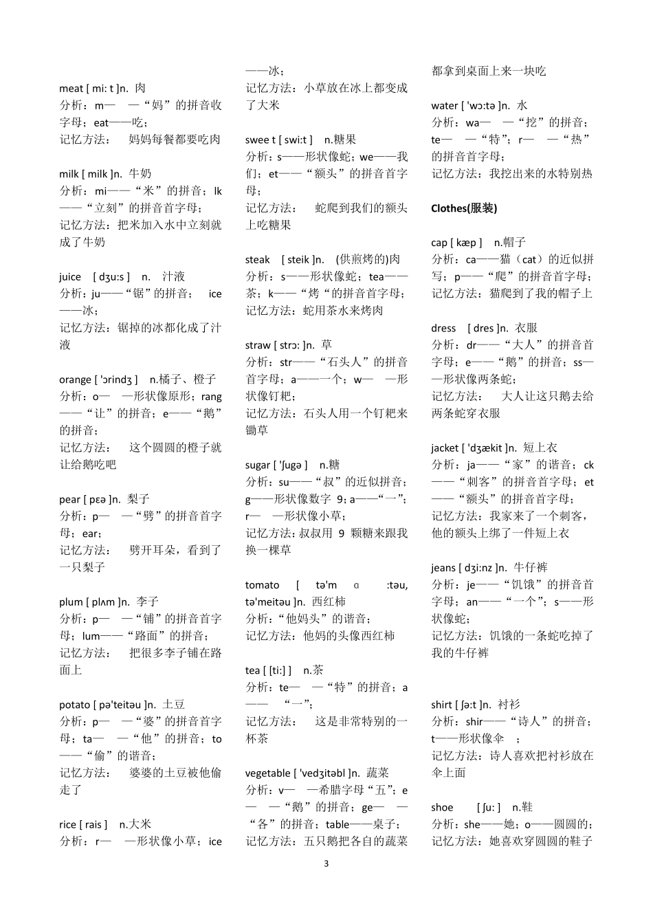 小学英语单词超级记忆法.pdf_第3页