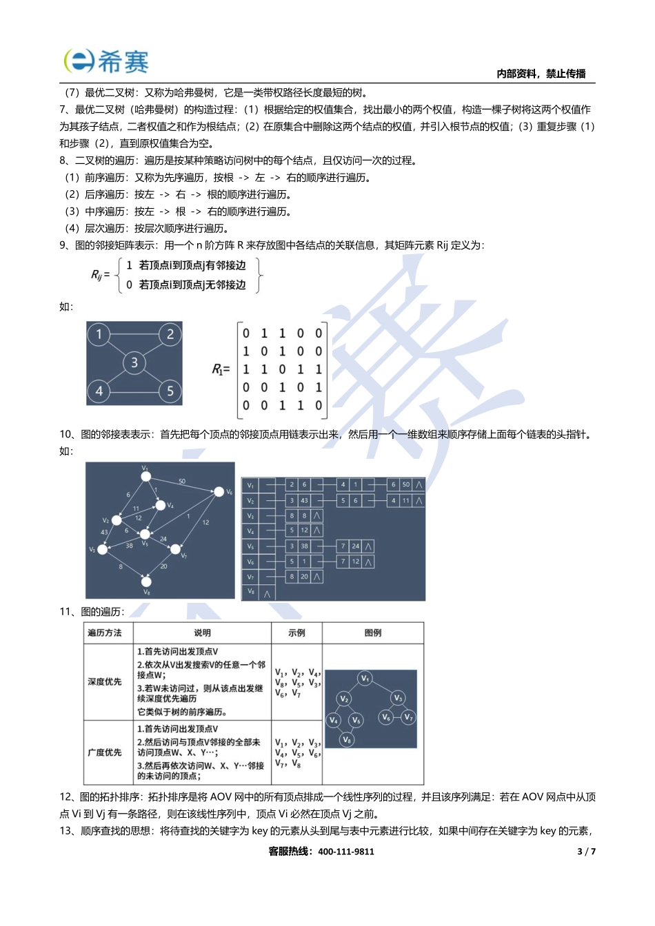 希赛2020软件设计师考前必备4页纸（内部资料）.pdf_第3页