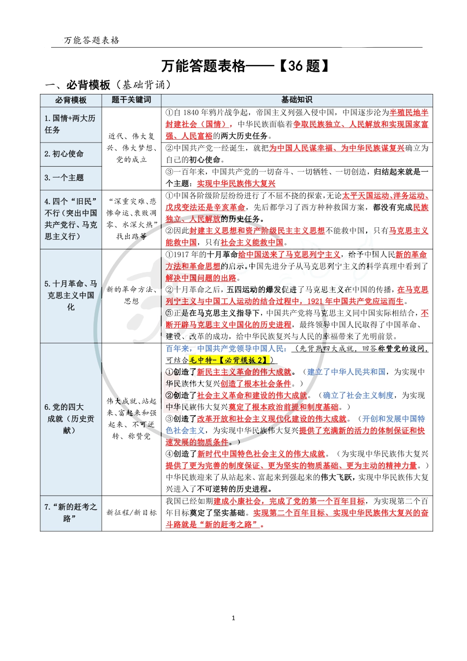 万能答题表格【史纲】【微信公众号：考研满分君】.pdf_第1页