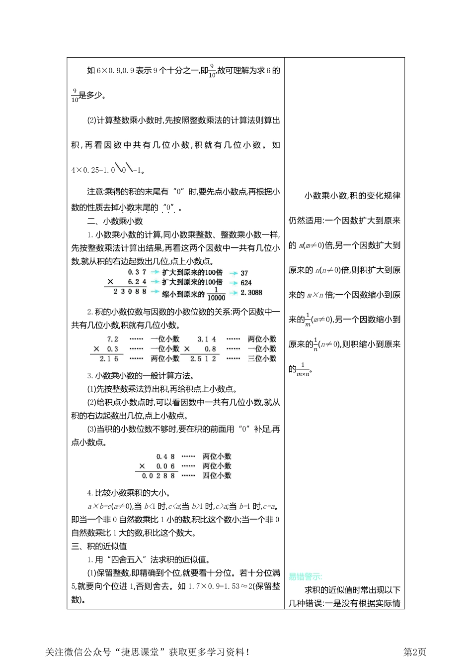 五年级上册数学青岛六三制知识要点.pdf_第2页