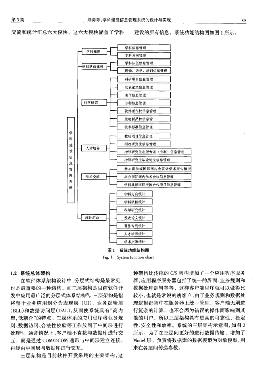 学科建设信息管理系统的设计与实现.pdf_第2页