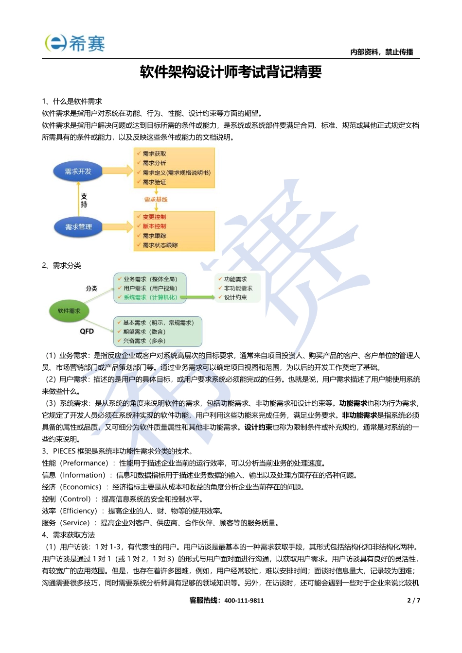 希赛2020系统分析师考前必备4页纸（内部资料）.pdf_第2页