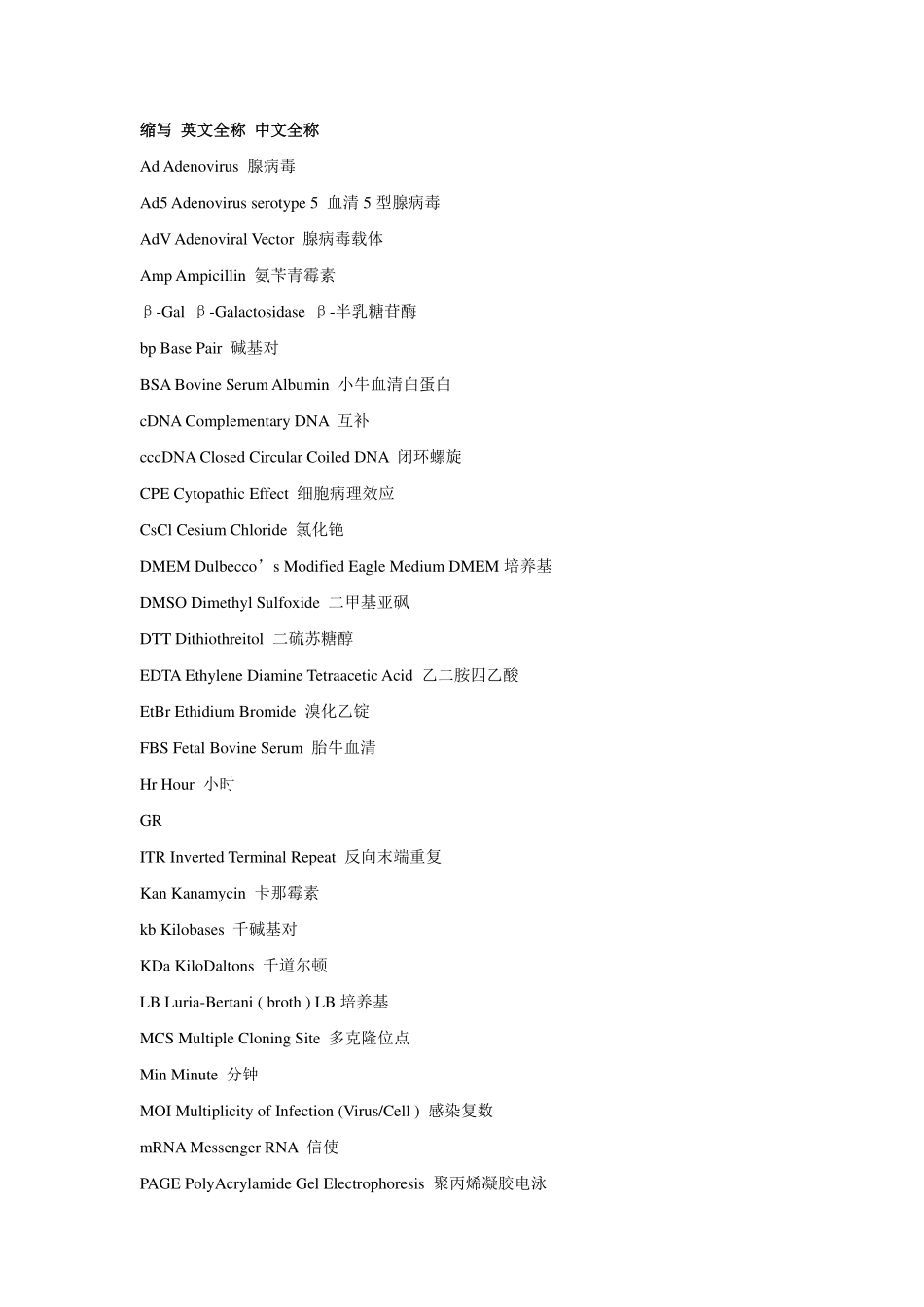 腺病毒载体操作手册中文版【公众微信号：bioworlde】.pdf_第3页