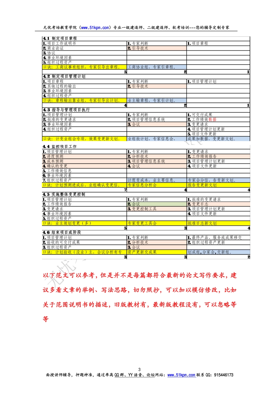 整体管理论文参考范文.pdf_第3页