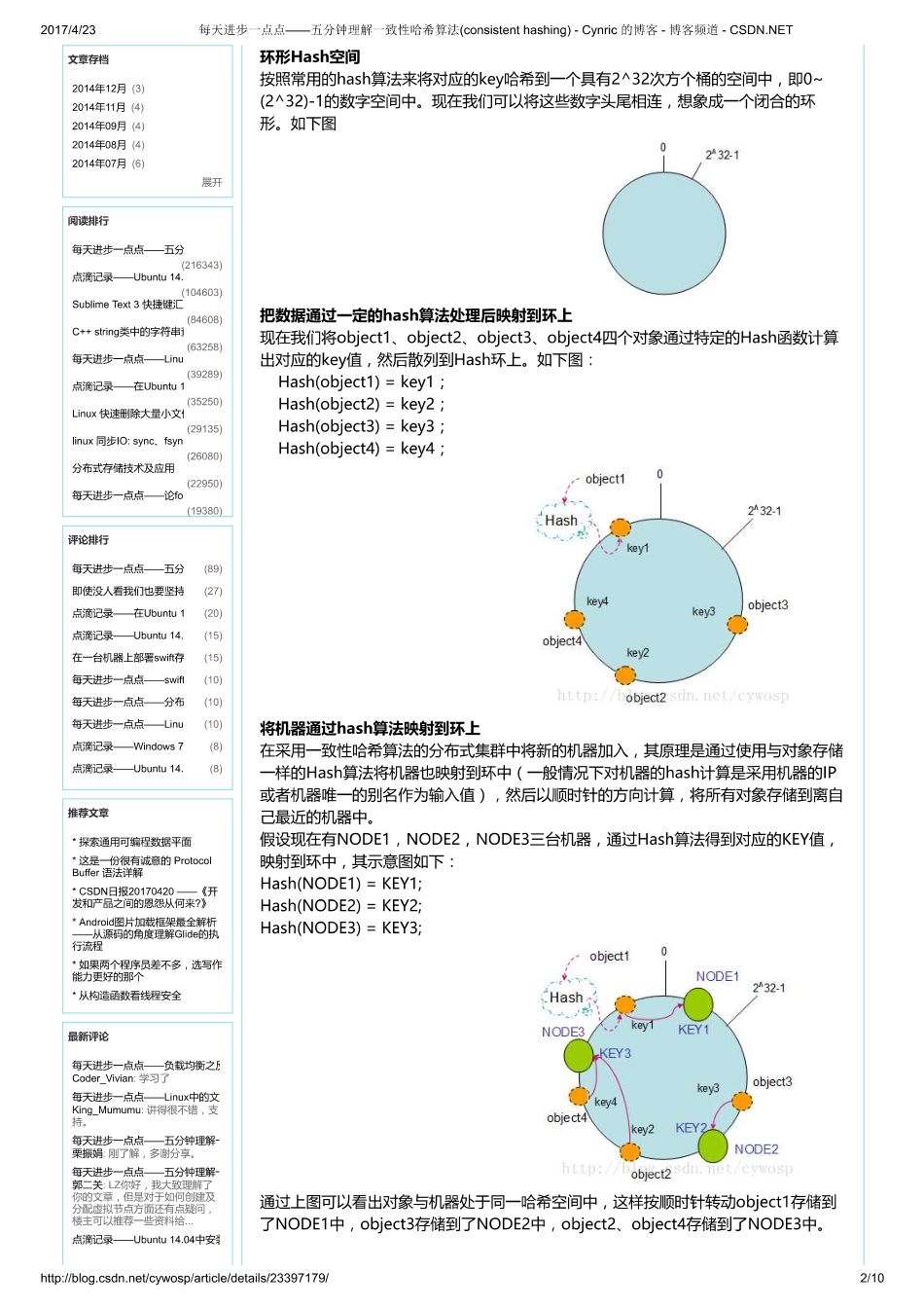 一致性hash算法简介.pdf_第2页
