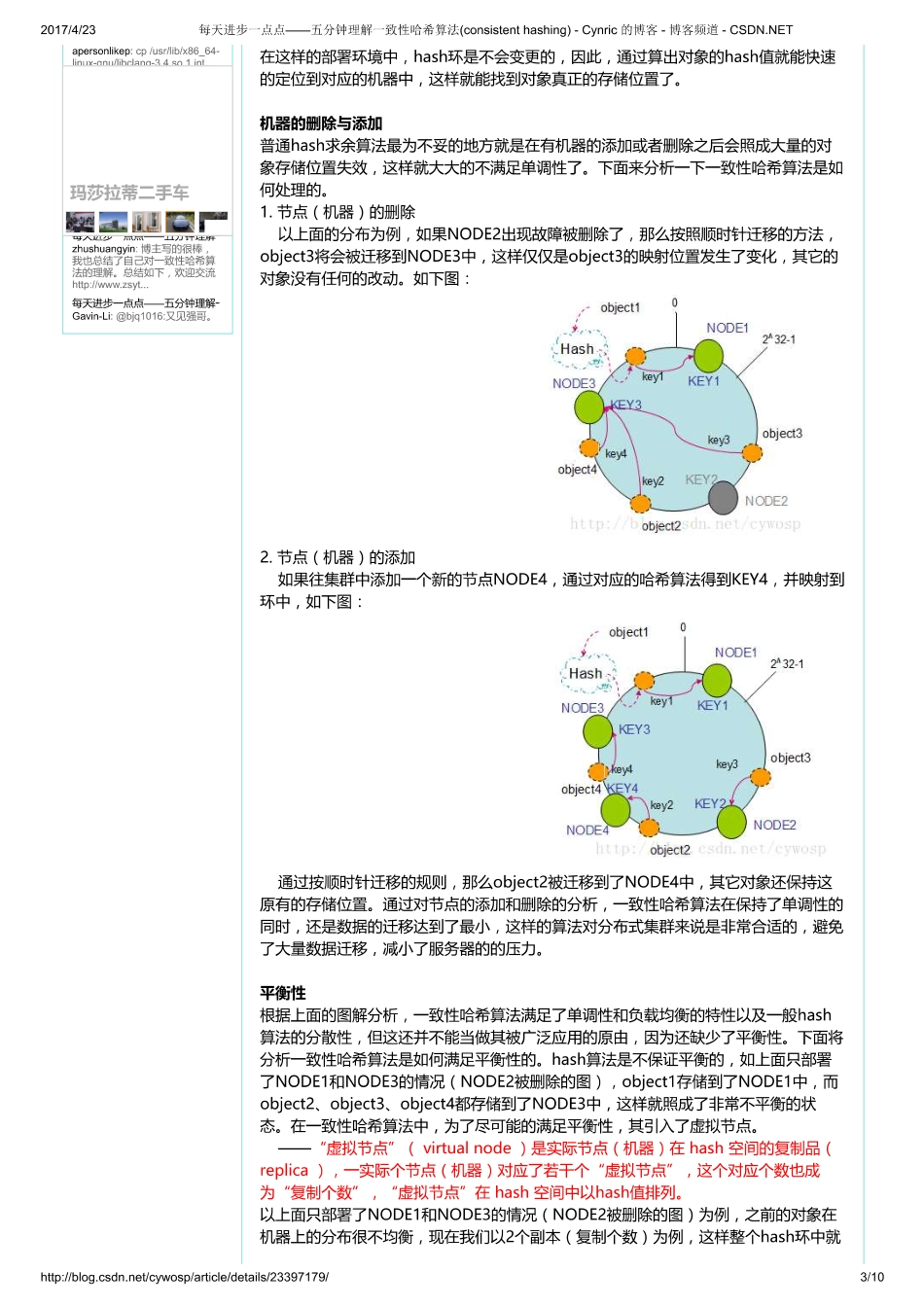 一致性hash算法简介.pdf_第3页
