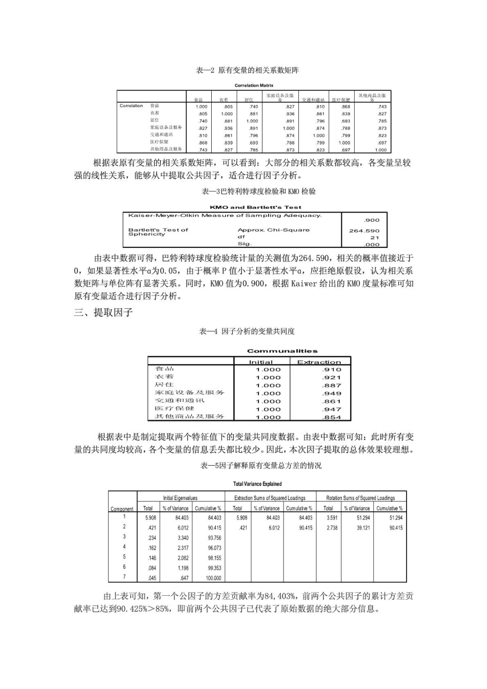 因子分析论文(1).pdf_第2页