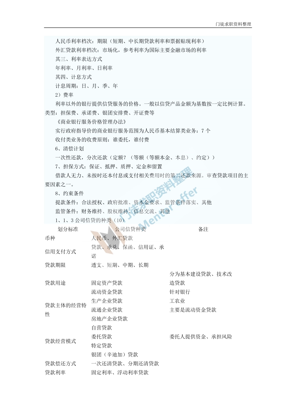 银行从业资格考试——公司信贷考点.pdf_第3页