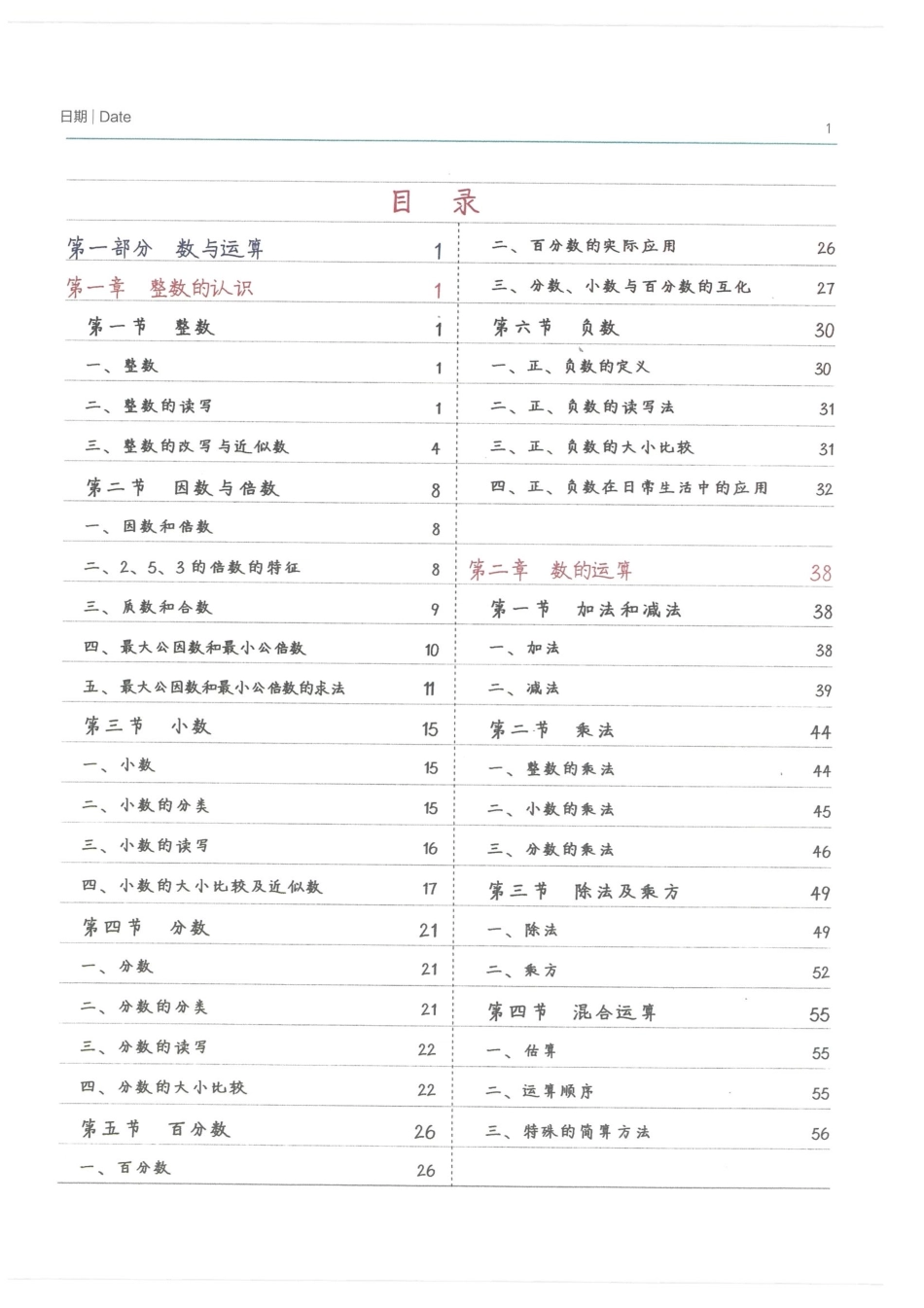小学学霸笔记-数学.pdf_第1页