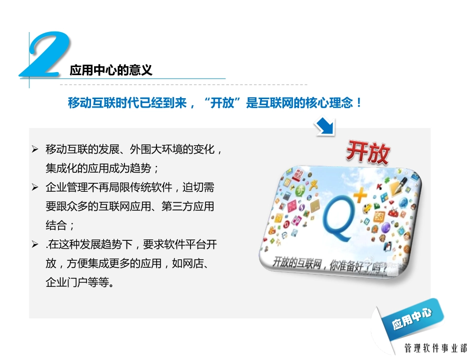 应用中心整体介绍.pdf_第3页