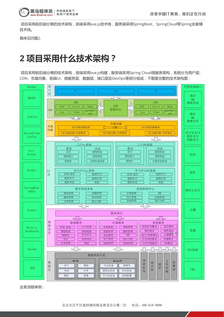 学成在线项目-项目总结&就业指导 v1.2.pdf_第3页