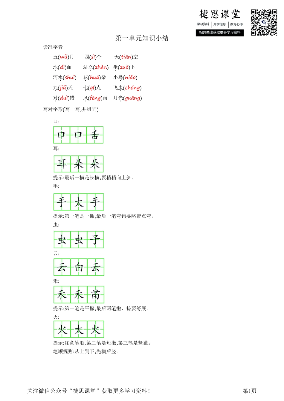 一年级上册语文部编版知识要点.pdf_第1页