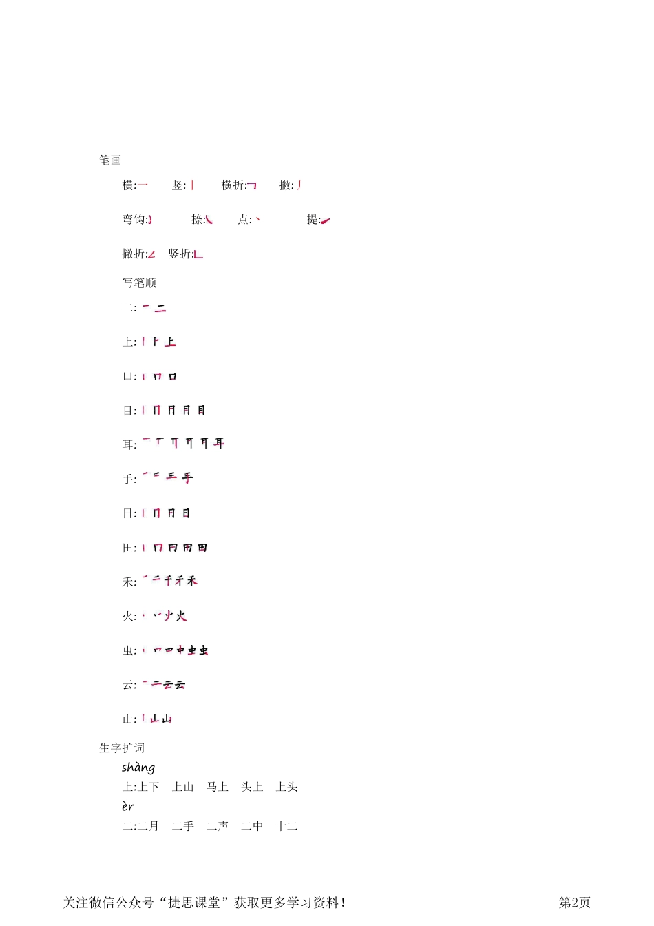 一年级上册语文部编版知识要点.pdf_第2页