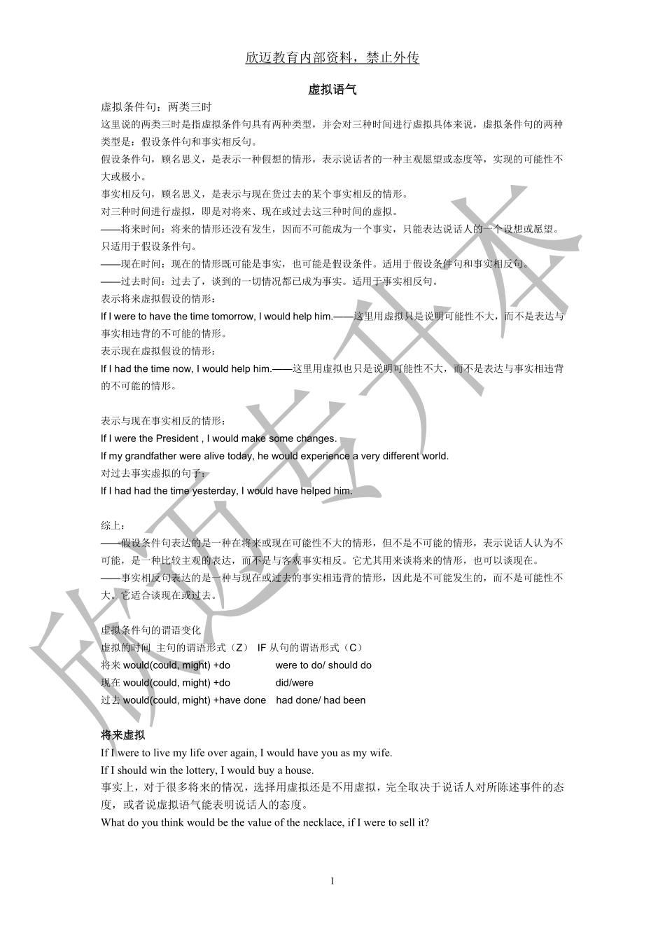 英语重难点：虚拟语气 .pdf_第1页