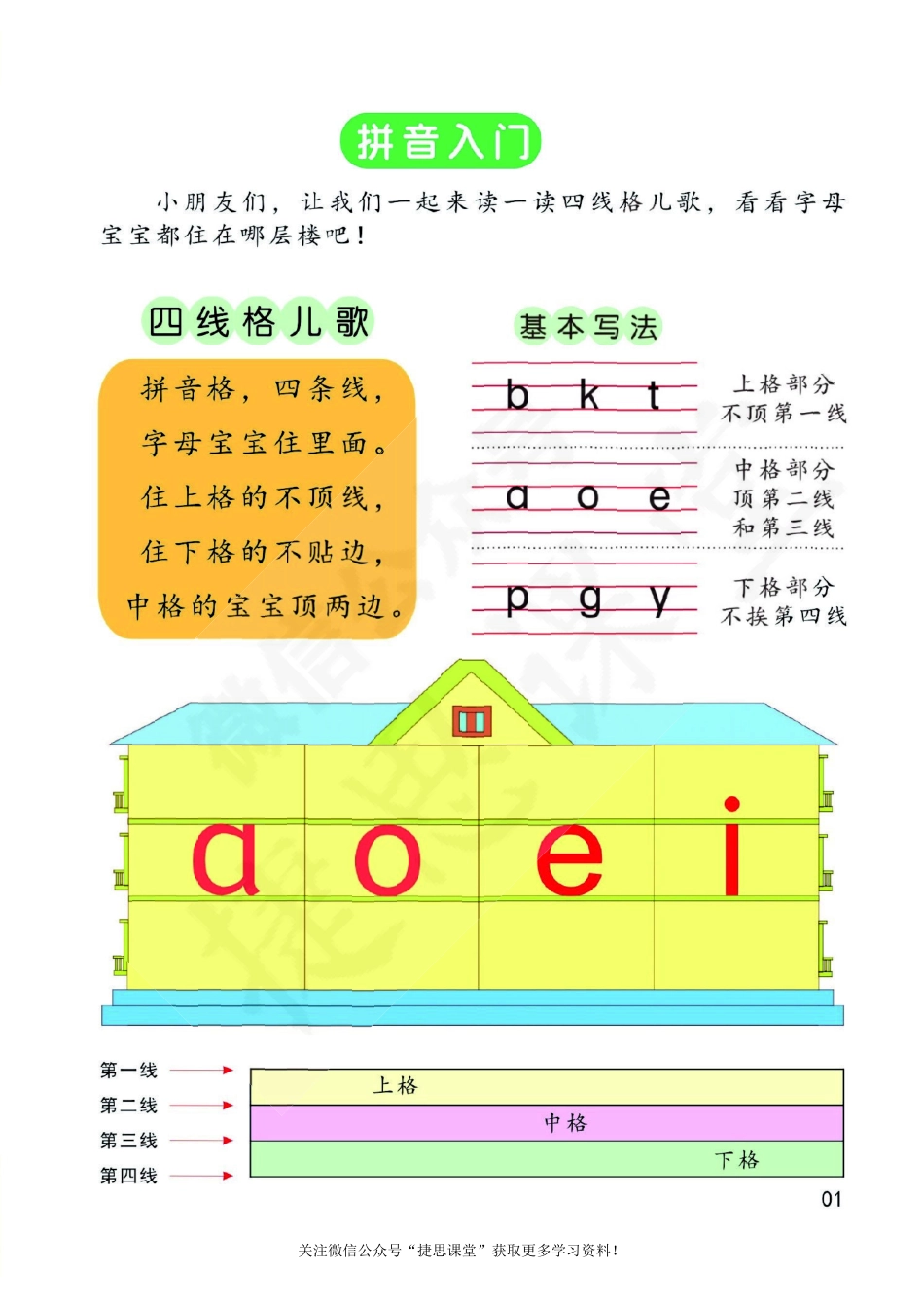 幼儿拼音学习课程：拼音（上）.pdf_第3页