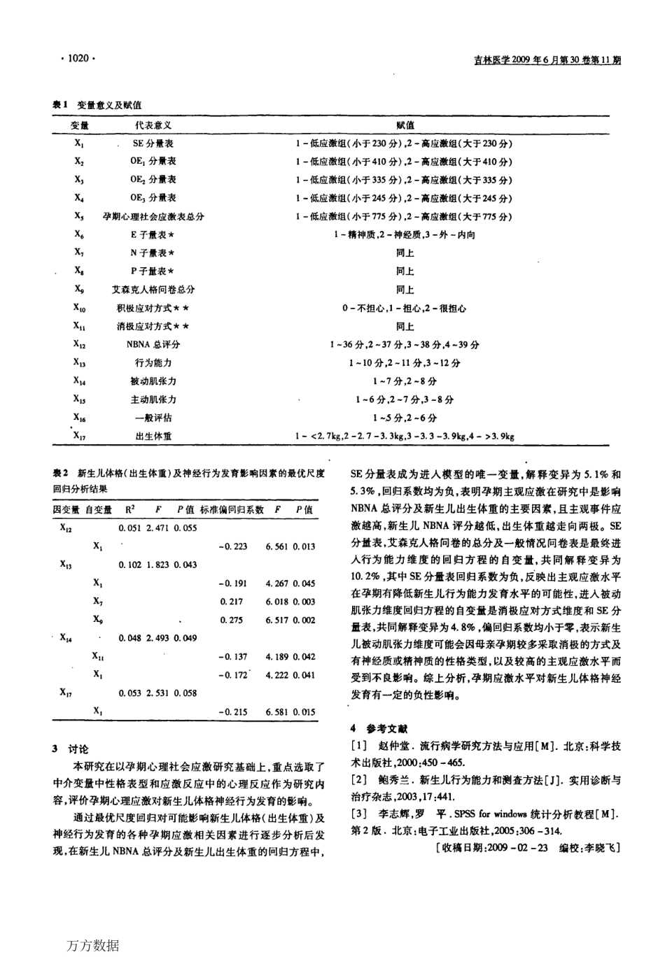 孕期心理应激对新生儿体格神经发育的影响.pdf_第2页