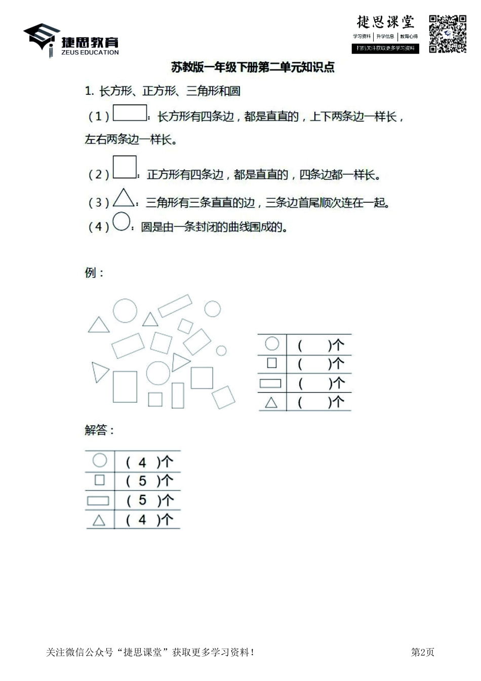 一年级下册数学苏教版知识要点汇总.pdf_第2页