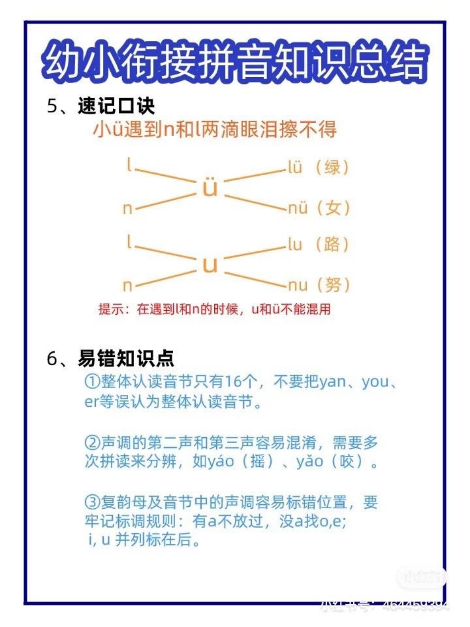 幼小衔接拼音知识总结.pdf_第3页
