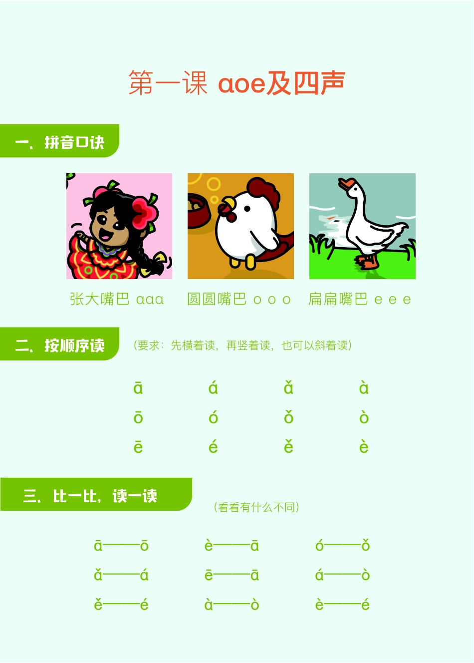 英曼拼音-拼音口诀拼读完整打印版.pdf_第3页