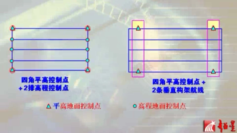 袁老师航测.pdf_第2页