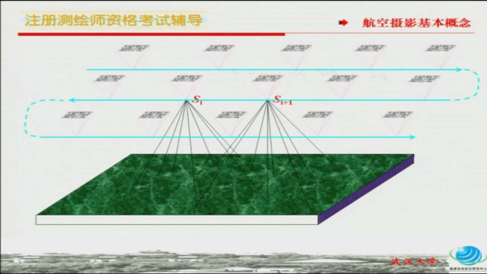 袁老师航测.pdf_第3页