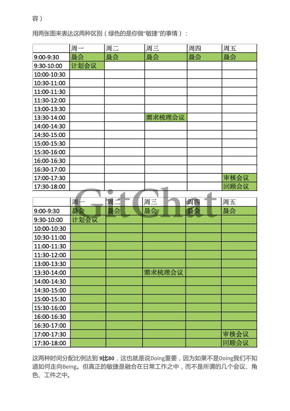 远离敏捷状态的 Scrum 框架.pdf_第3页
