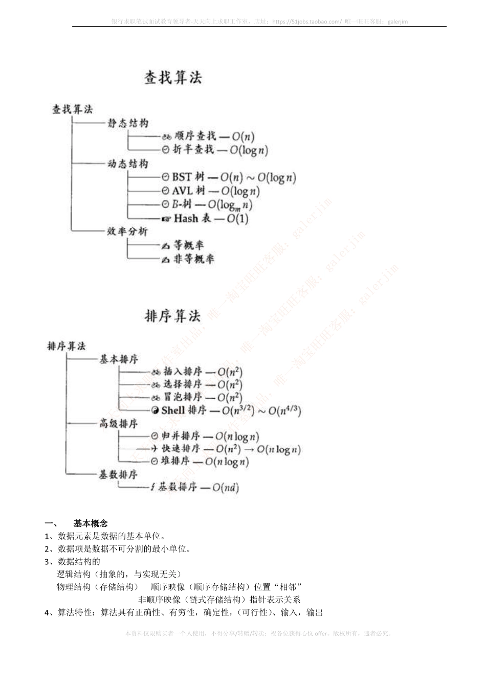 移动笔试知识点之--计算机类-数据结构与算法知识点总结.pdf_第2页
