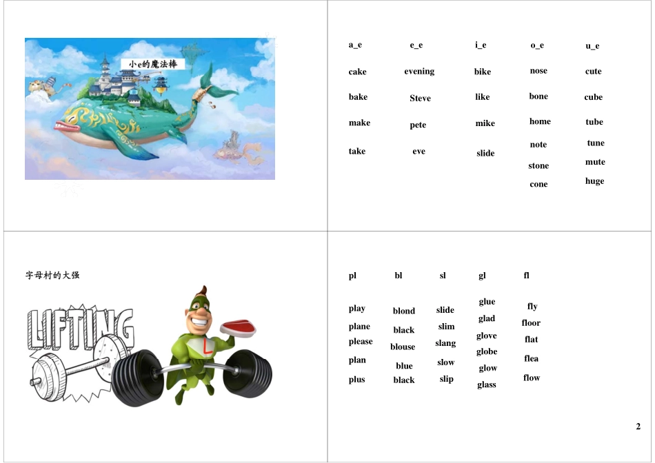 有趣的变音PARTY.pdf_第2页