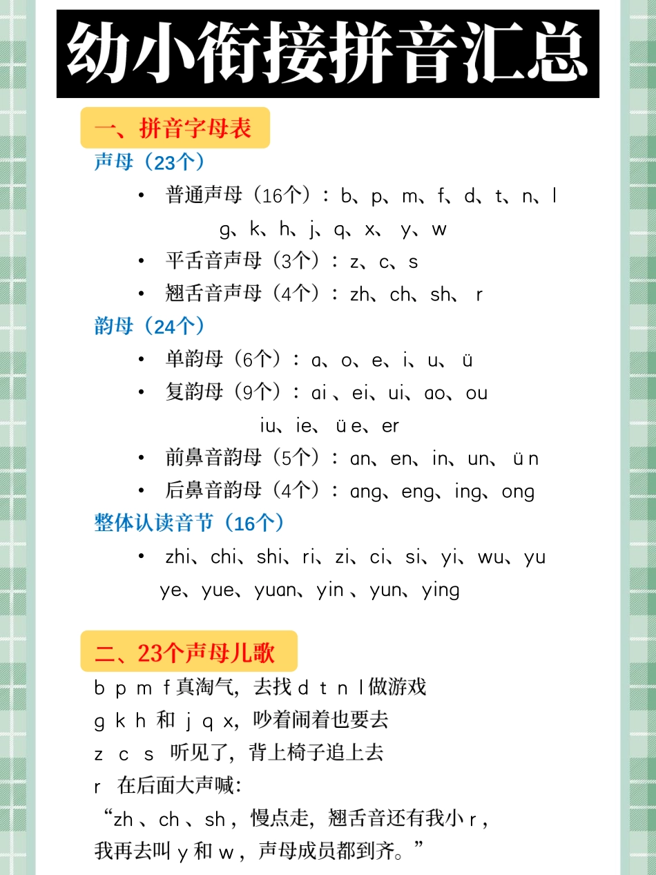 幼小衔接拼音知识汇总.pdf_第1页