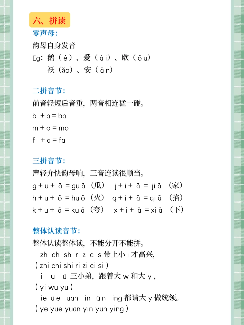 幼小衔接拼音知识汇总.pdf_第3页