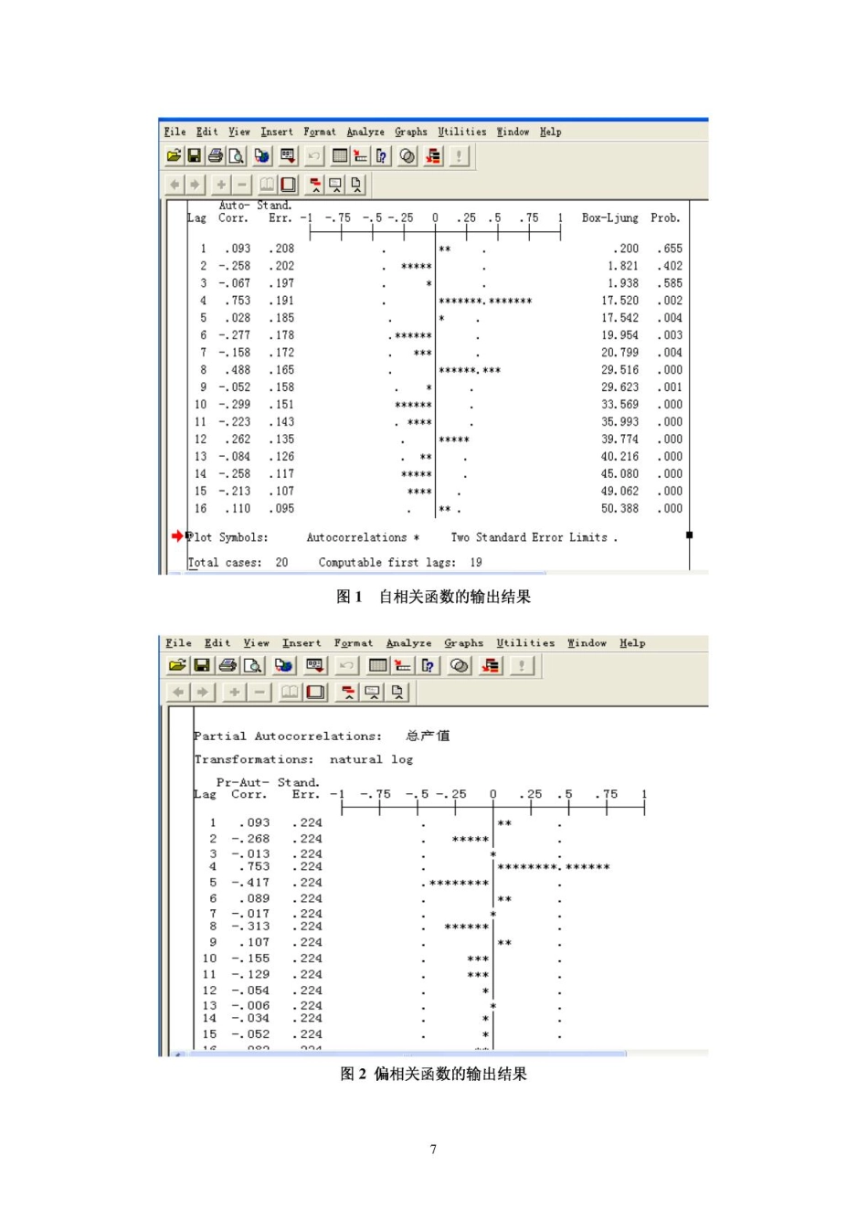 用博克斯—詹金斯模型研究中国农业总产值.pdf_第3页