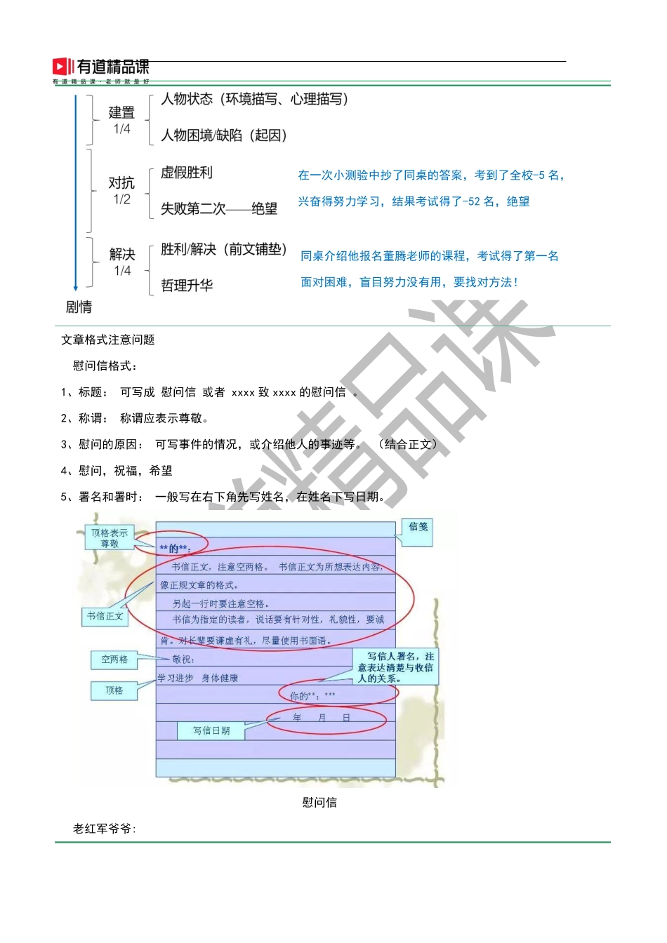 8【作文写作】独家高阶写作3.pdf_第3页