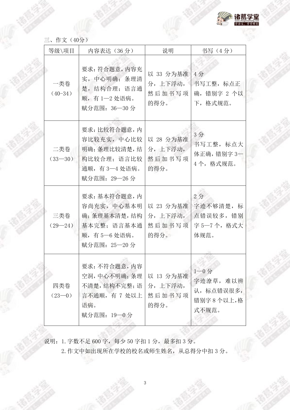 4.九年级语文（上）第四单元测试卷答案.pdf_第3页