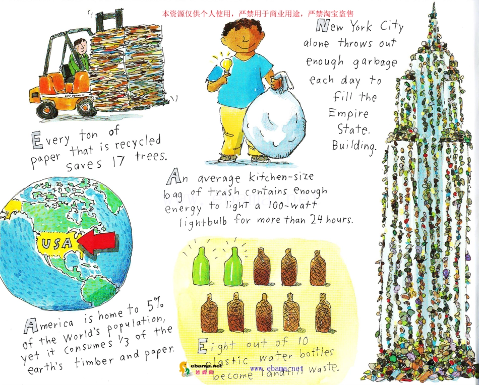 2-78 What Happens to Our Trash-1.pdf_第3页