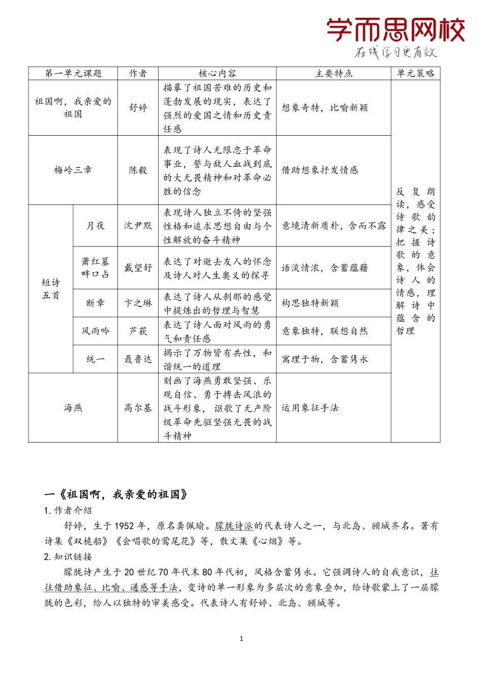 【胖红班---初三春语文】第1-6单元知识点汇总(1)(1).pdf_第1页