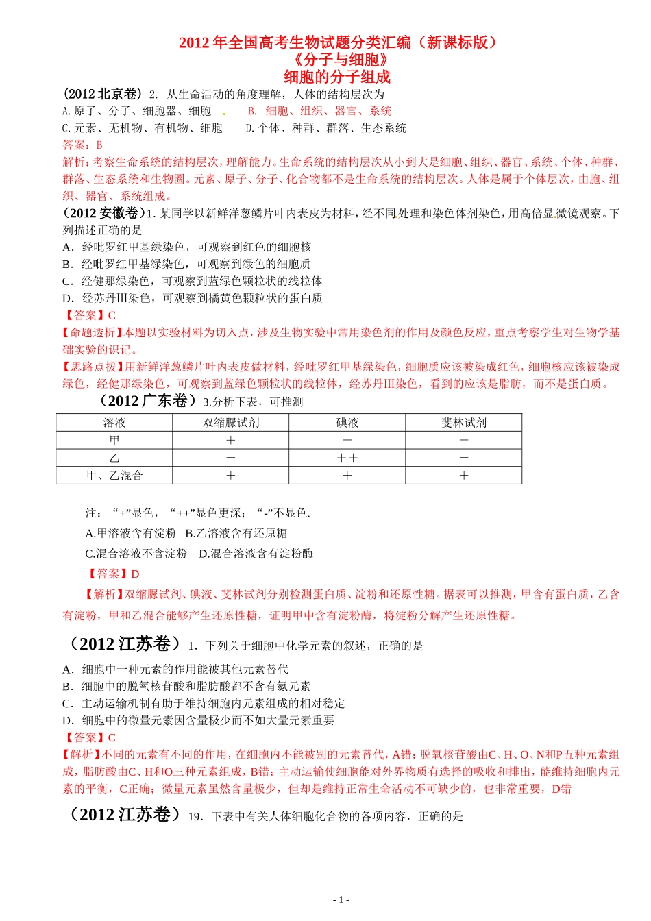 2012年全国各地高考生物试题分章汇编汇总.doc_第1页