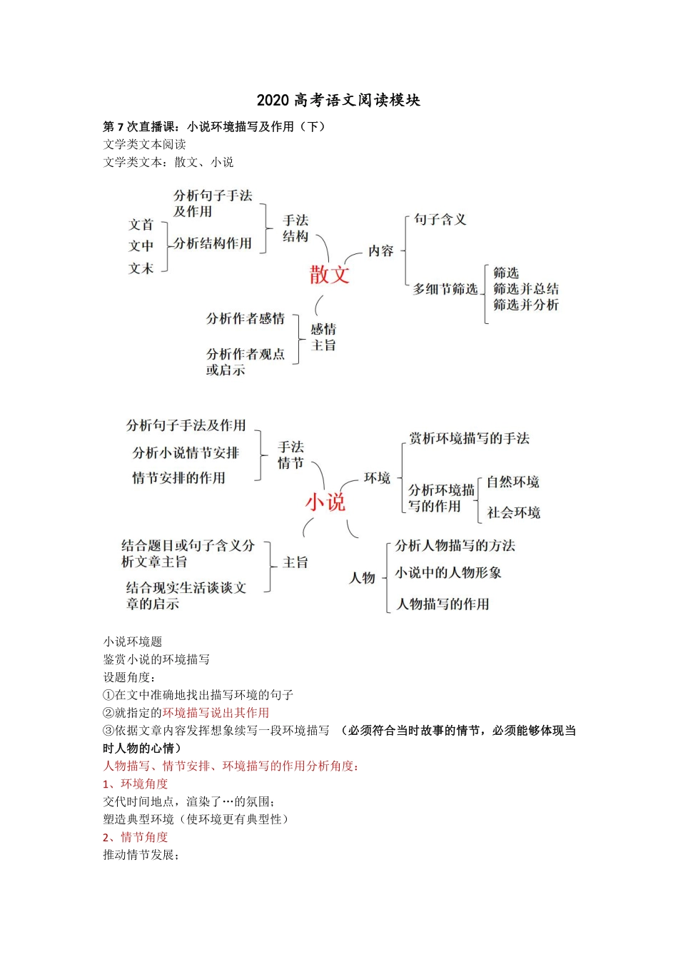 【阅读07】小说环境描写及作用-笔记版.pdf_第1页