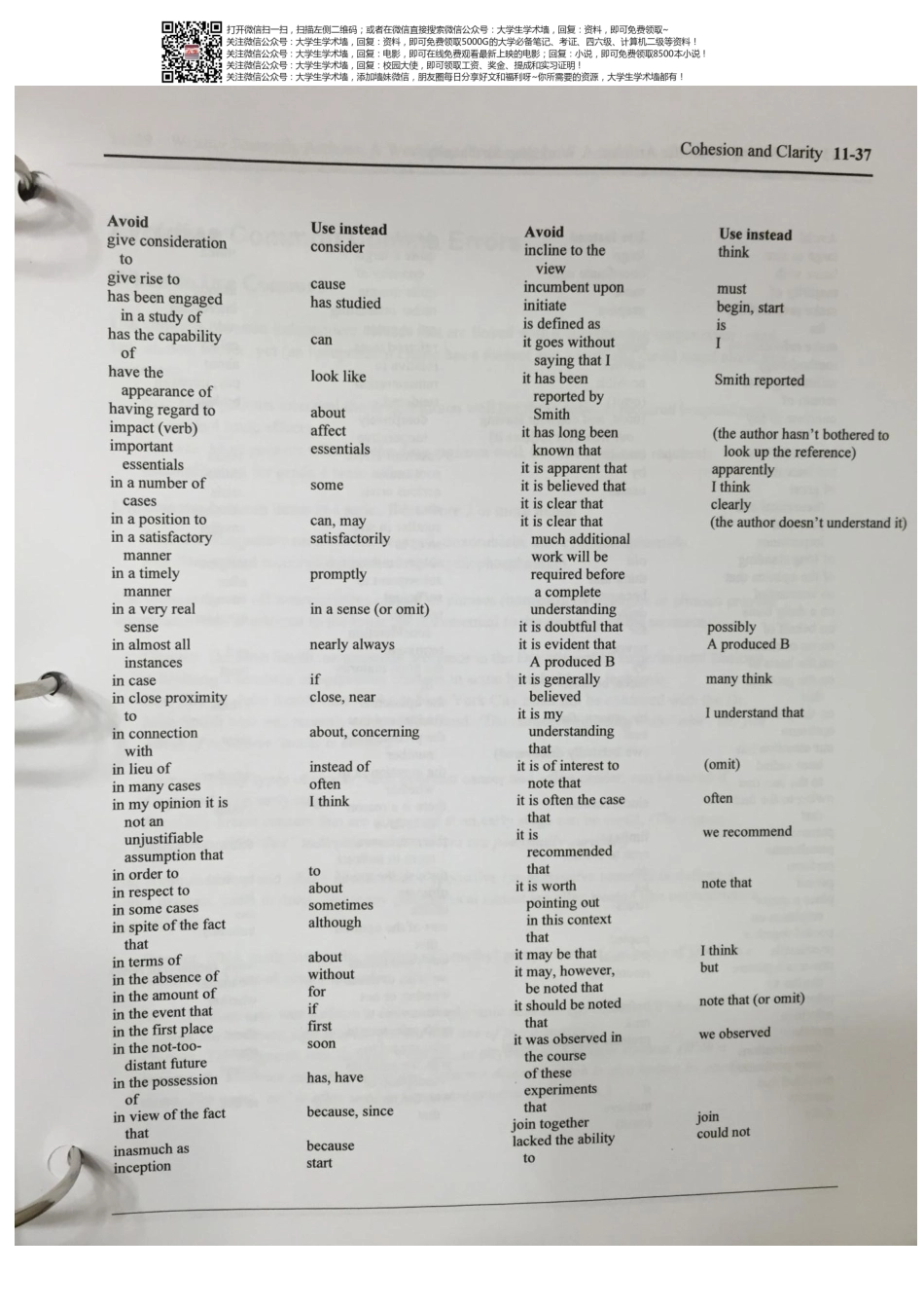 SCI写作中避免使用的词汇【www.xue-ba.or g学霸网】.pdf_第2页