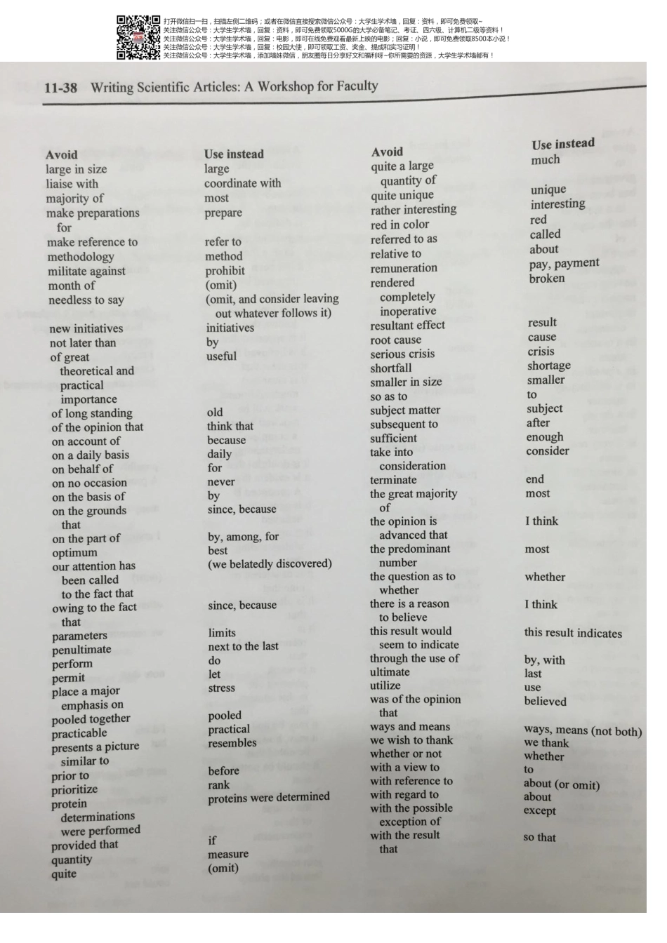 SCI写作中避免使用的词汇【www.xue-ba.or g学霸网】.pdf_第3页