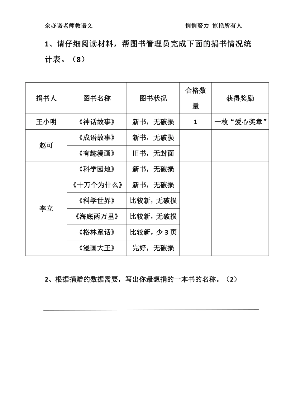 47课：四五年级《捐书活动计划》课外.pdf_第2页