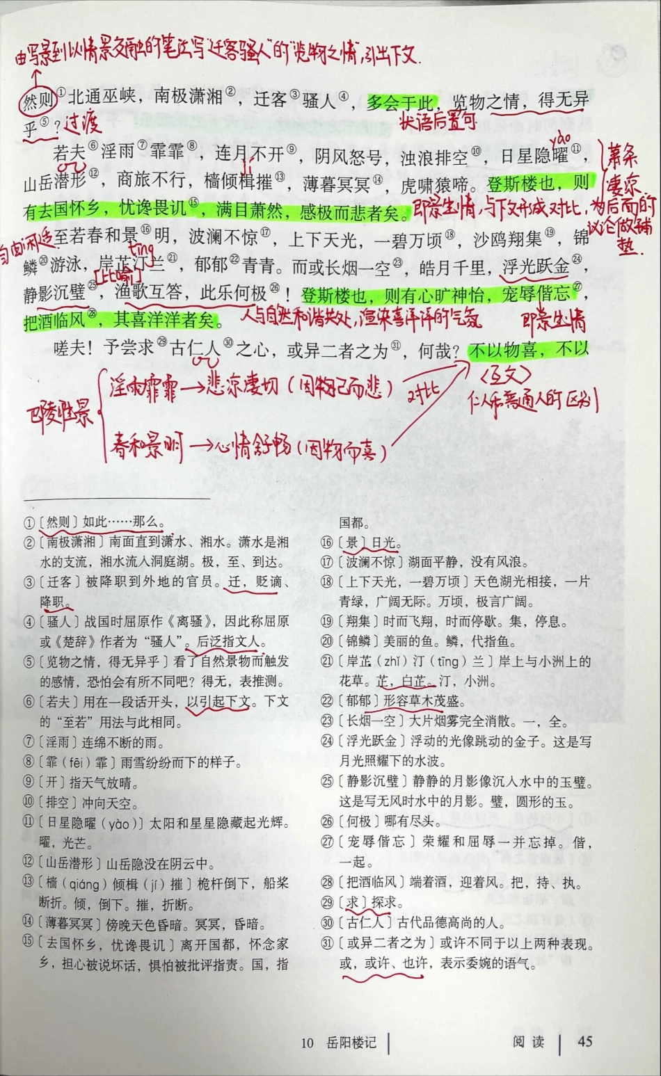【已报名】九上第3单元手写笔记.pdf_第2页