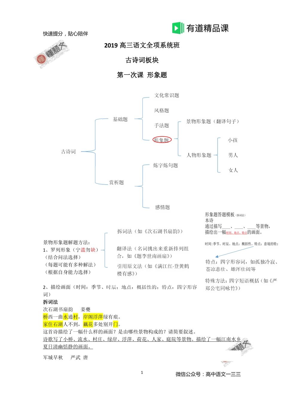 200525_222824-2020高考语文一轮班笔记-古诗词.pdf_第1页