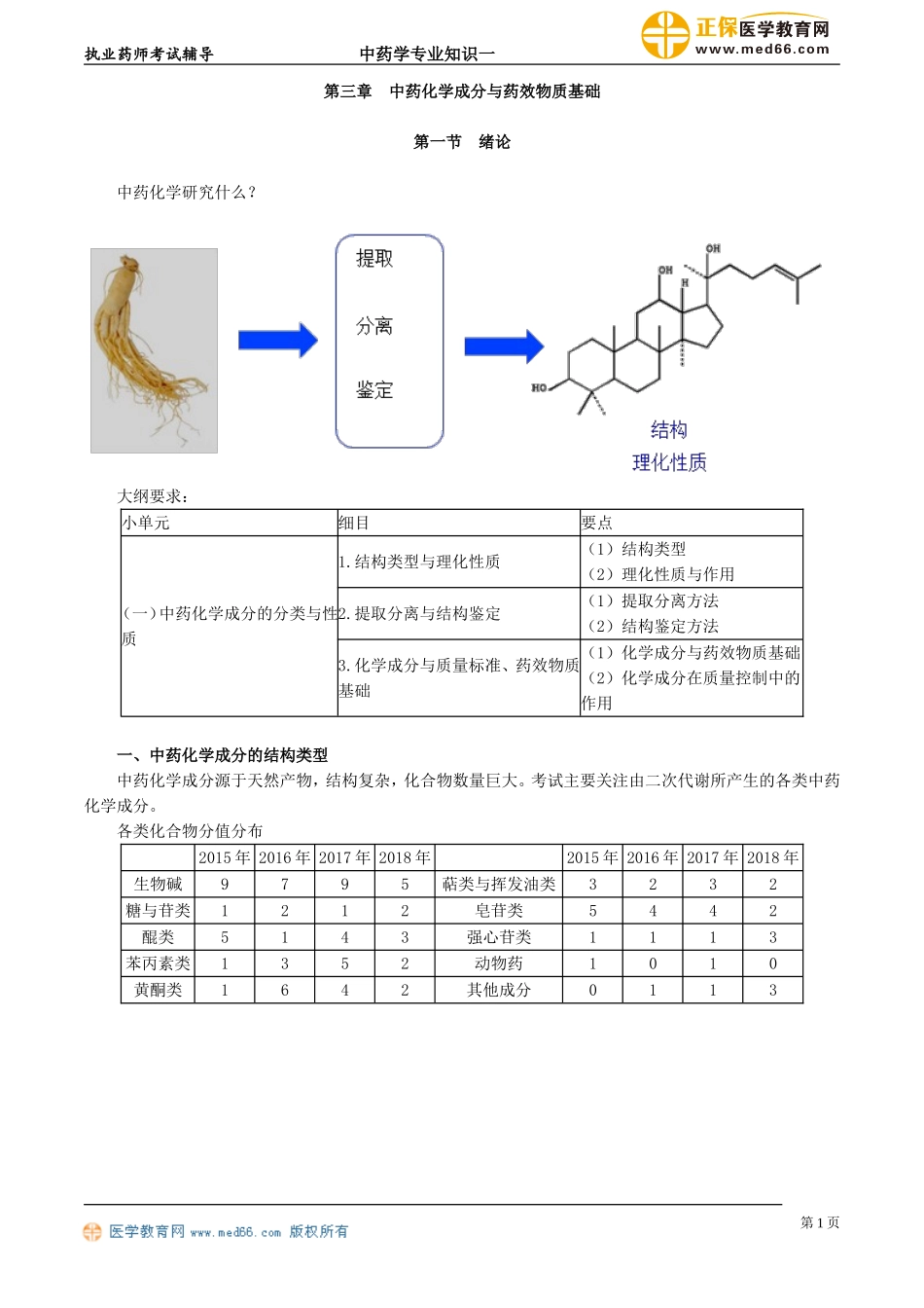 zyzsy_jc_qyw_jy0301.doc_第1页