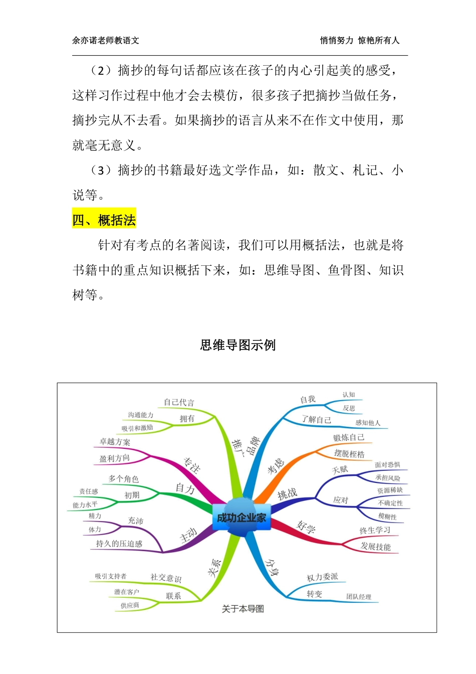 精读五步法(2).pdf_第2页