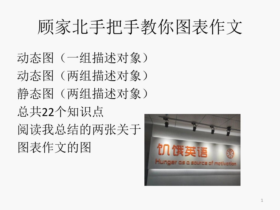 ppt_小作文2019年8月班.pdf_第1页