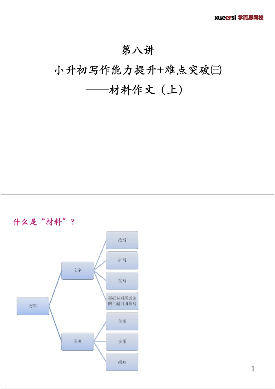 六年级写作能力提升+难点突破（三）——材料作文（上）.pdf_第1页