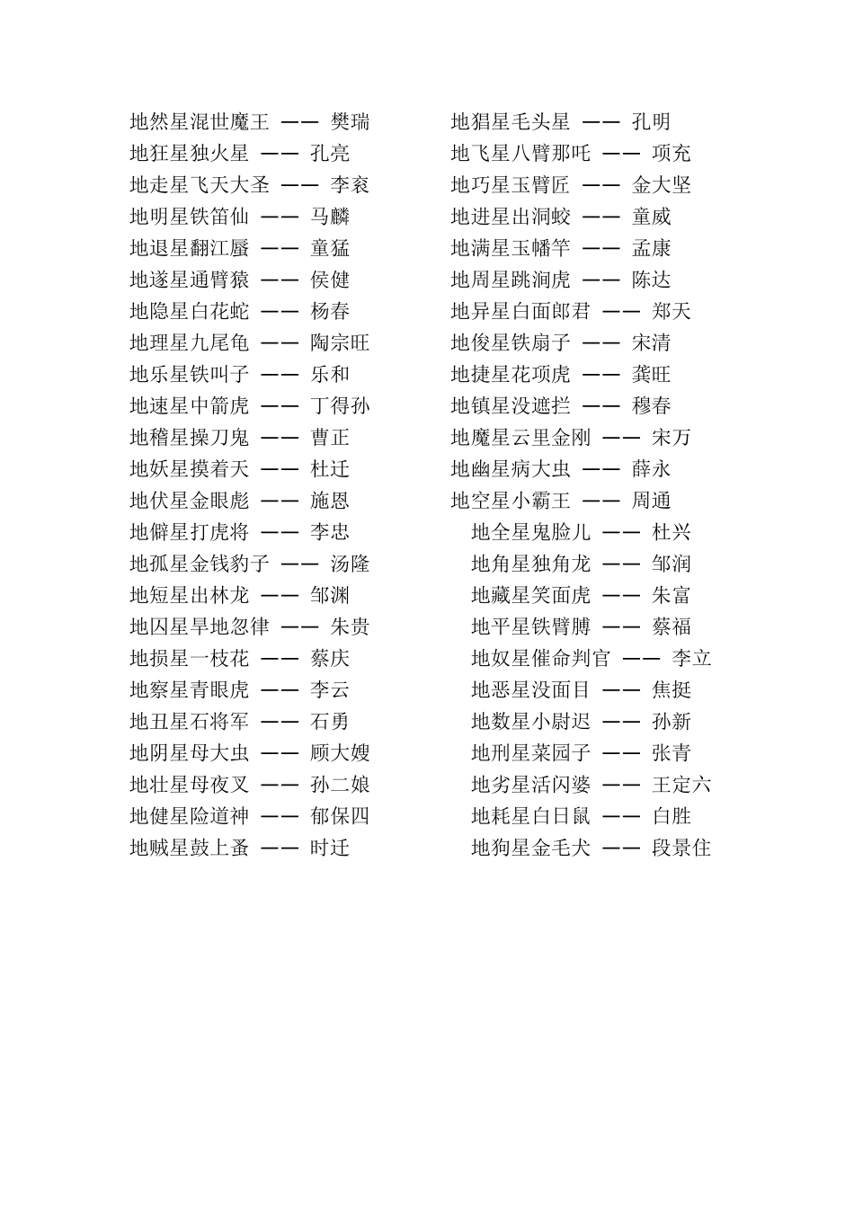 水浒传的人物绰号和有关的歇后语.pdf_第2页