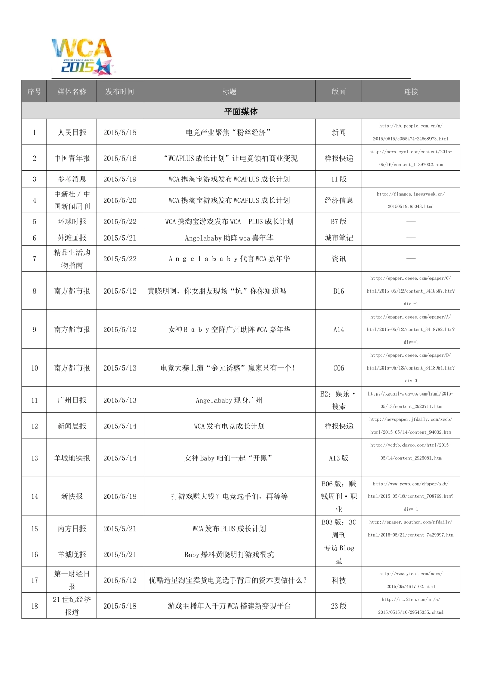 Inspire_5.11新闻发布会简报 02.docx_第3页