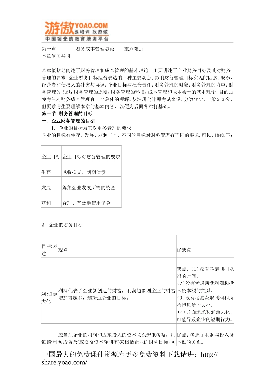 财务管理综合知识（DOC 225页）.doc_第1页