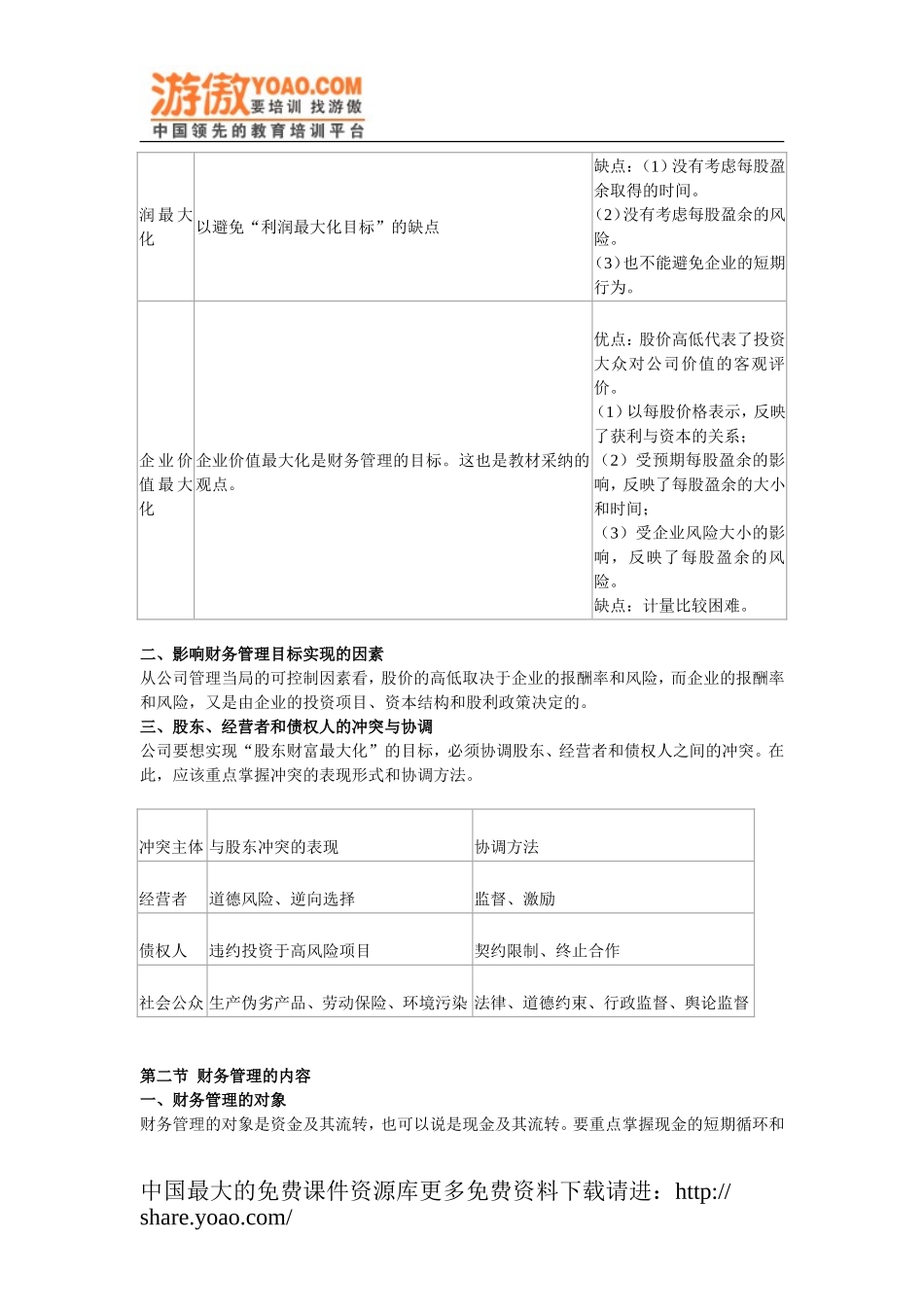 财务管理综合知识（DOC 225页）.doc_第2页